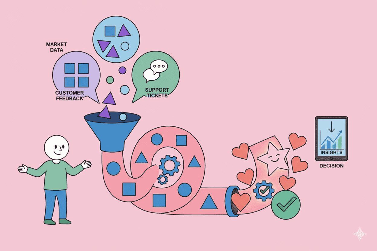 Build vs. Buy in 2026: Why Product Teams Are Taking Customer Insights In-House