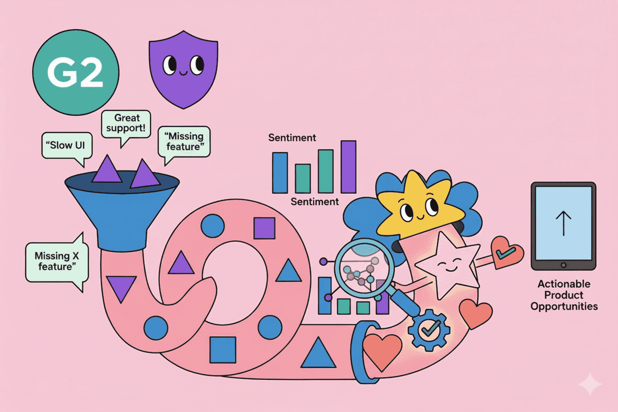 How to Mine Competitor Customer Feedback for Product Opportunities