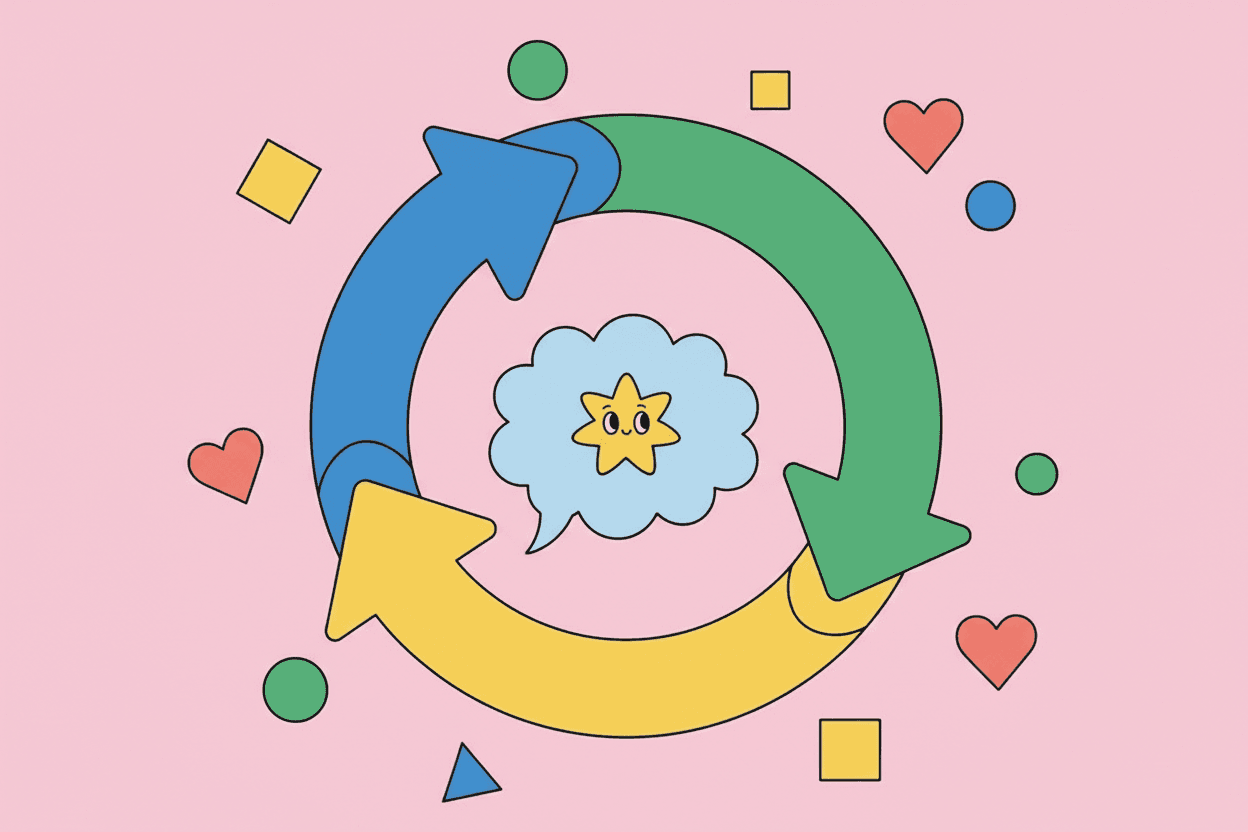 Customer Feedback Loops: Close the Gap Between Listening and Action