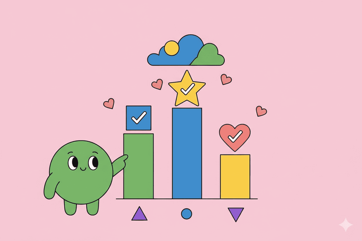 Data-Driven Prioritization: Balancing Quantitative Metrics with Qualitative Insights