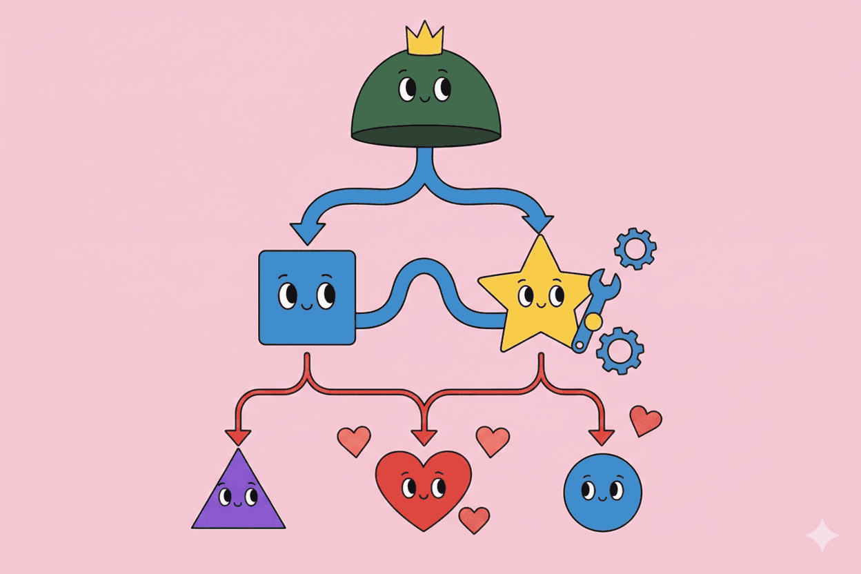 Discovery Team Structure: Building Cross-Functional Teams That Actually Discover