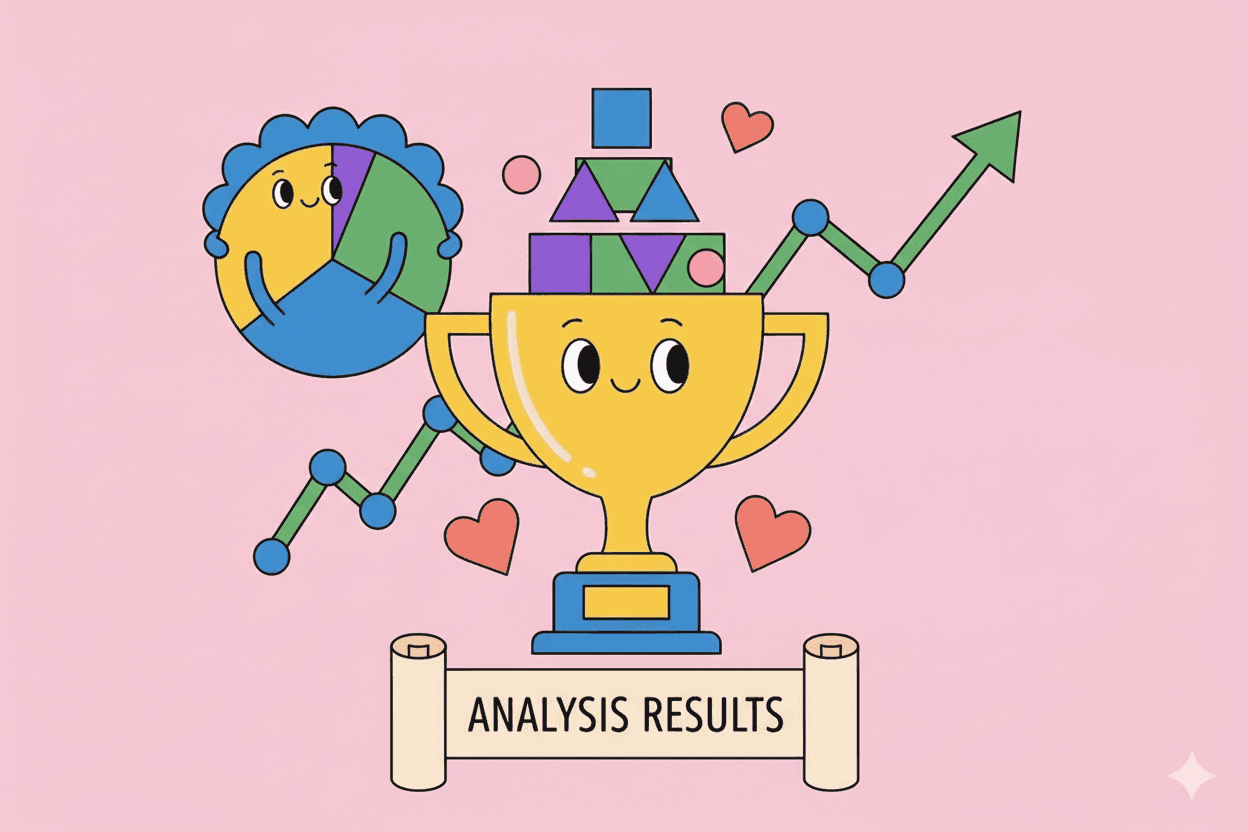 Win-Loss Analysis: Turn Lost Deals Into Competitive Intelligence Gold